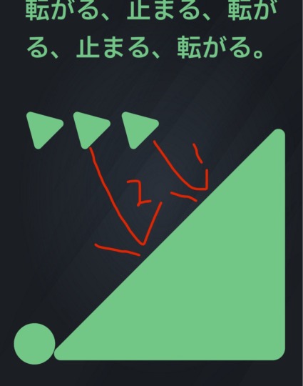 Game is Hardのプレイ画面