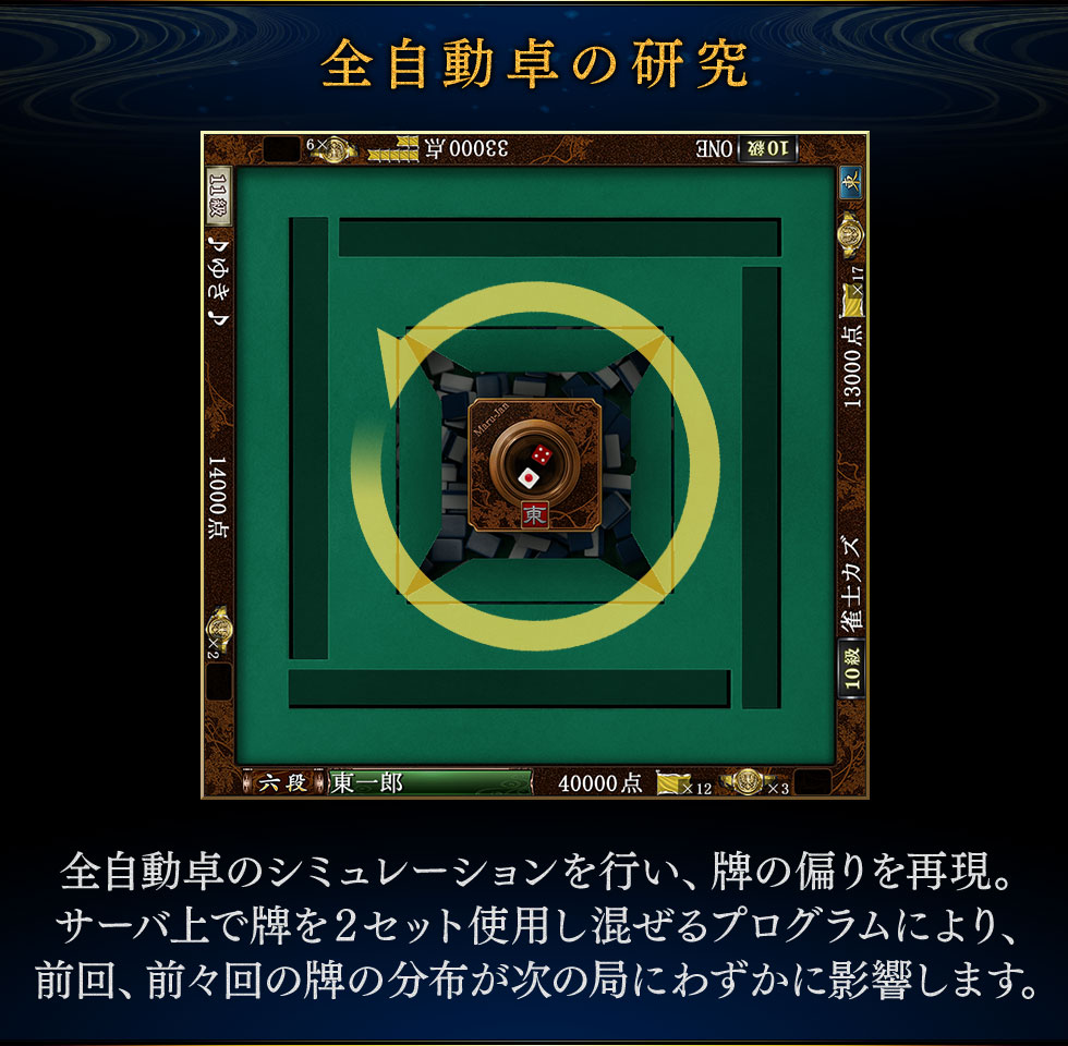 オンライン麻雀 Maru-Janのプレイ画面