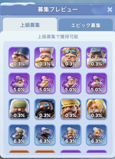 ホワイトアウト・サバイバルのプレイ画面
