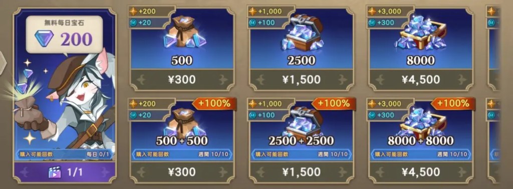 フォートレスサガのプレイ画面